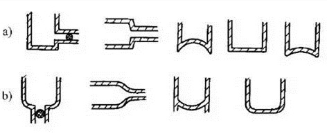 消除應(yīng)力,能夠很好的為壓鑄廠家減少損失 消除應(yīng)力,能夠很好的為壓鑄廠家減少損失